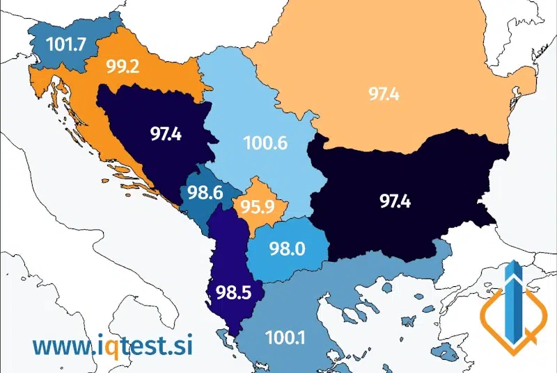 Katera država na Balkanu ima najnižji povprečni IQ